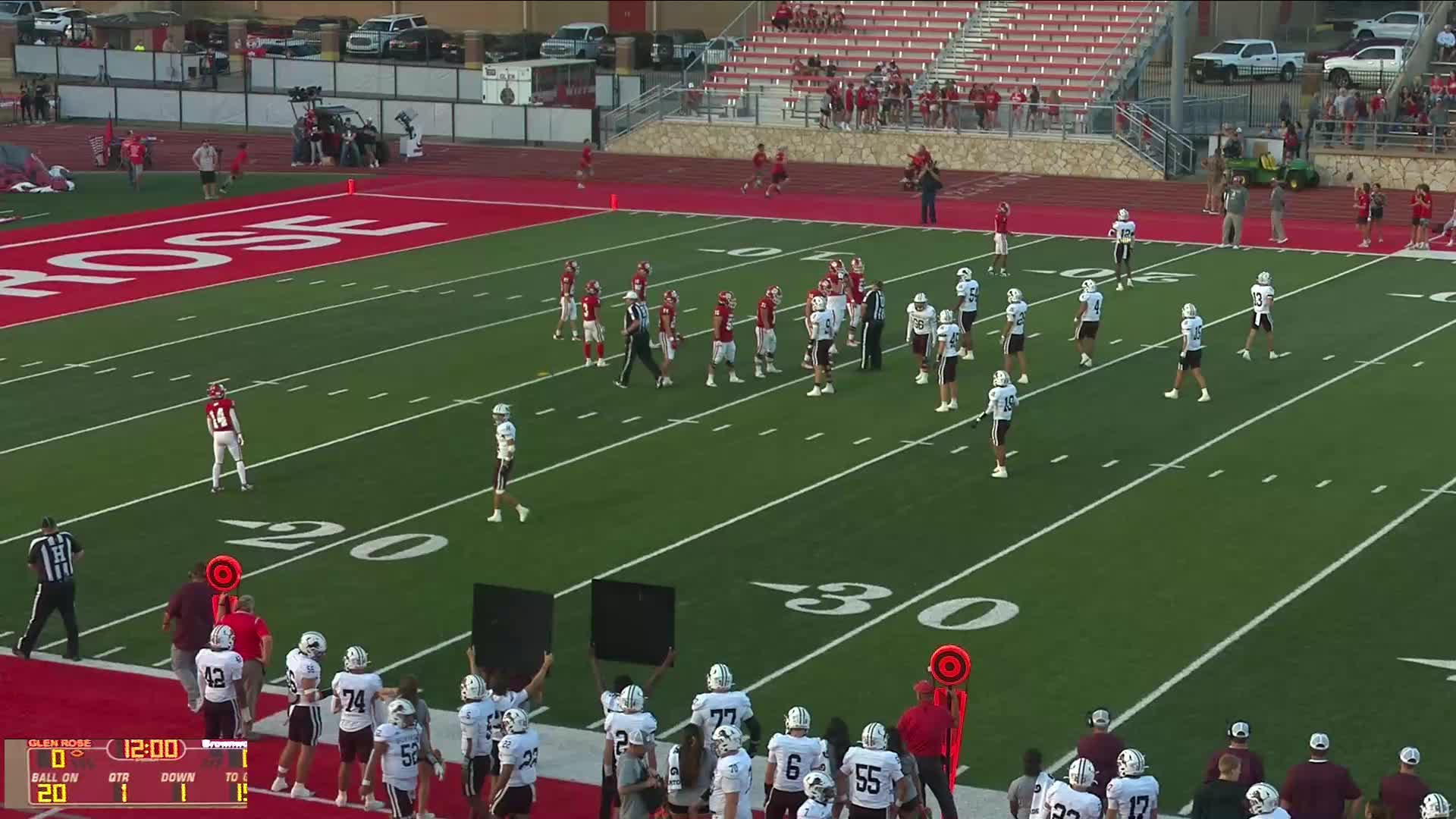Glen Rose Football Schedule 2025