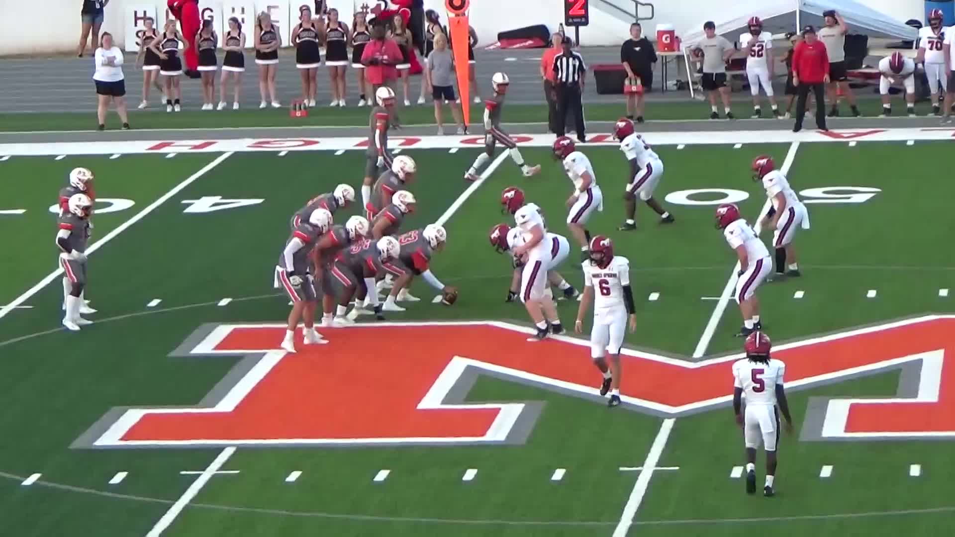 Mineola (TX) High School Sports Football, Basketball, Baseball