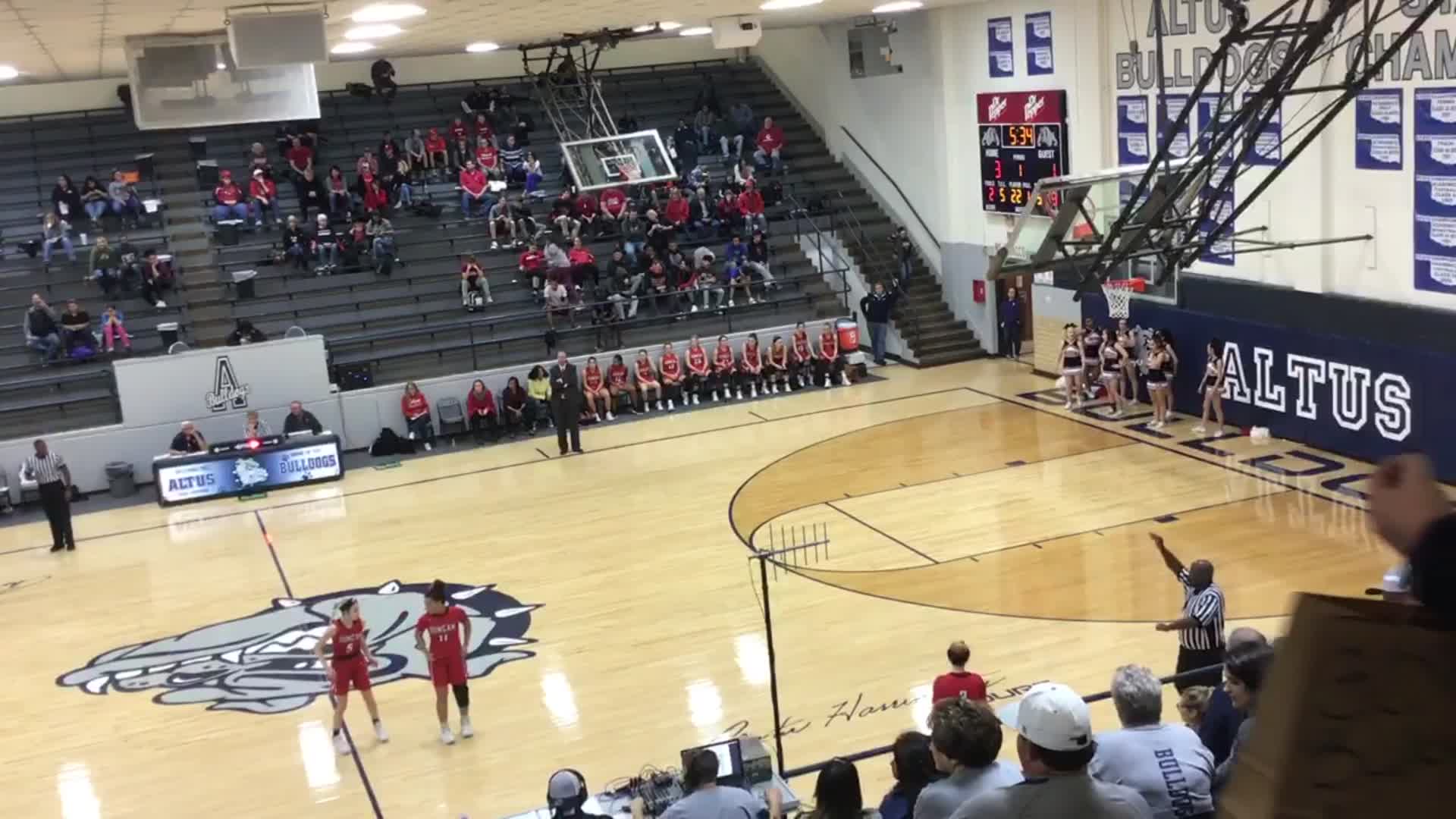 Duncan Hs Girls Basketball Video Duncan Girls Basketball