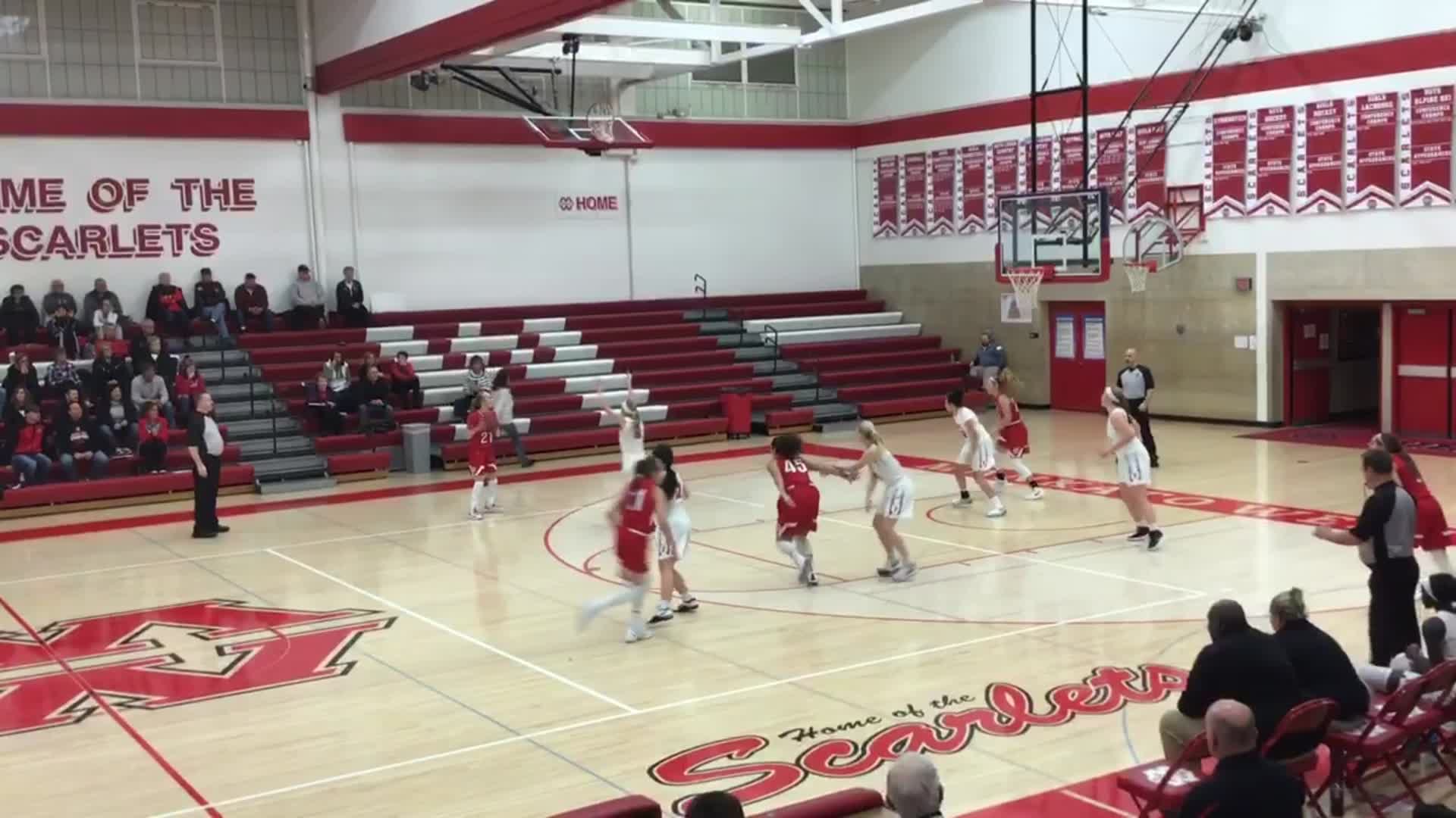 Mankato West Hs Girls Basketball Video Mankato West Girls