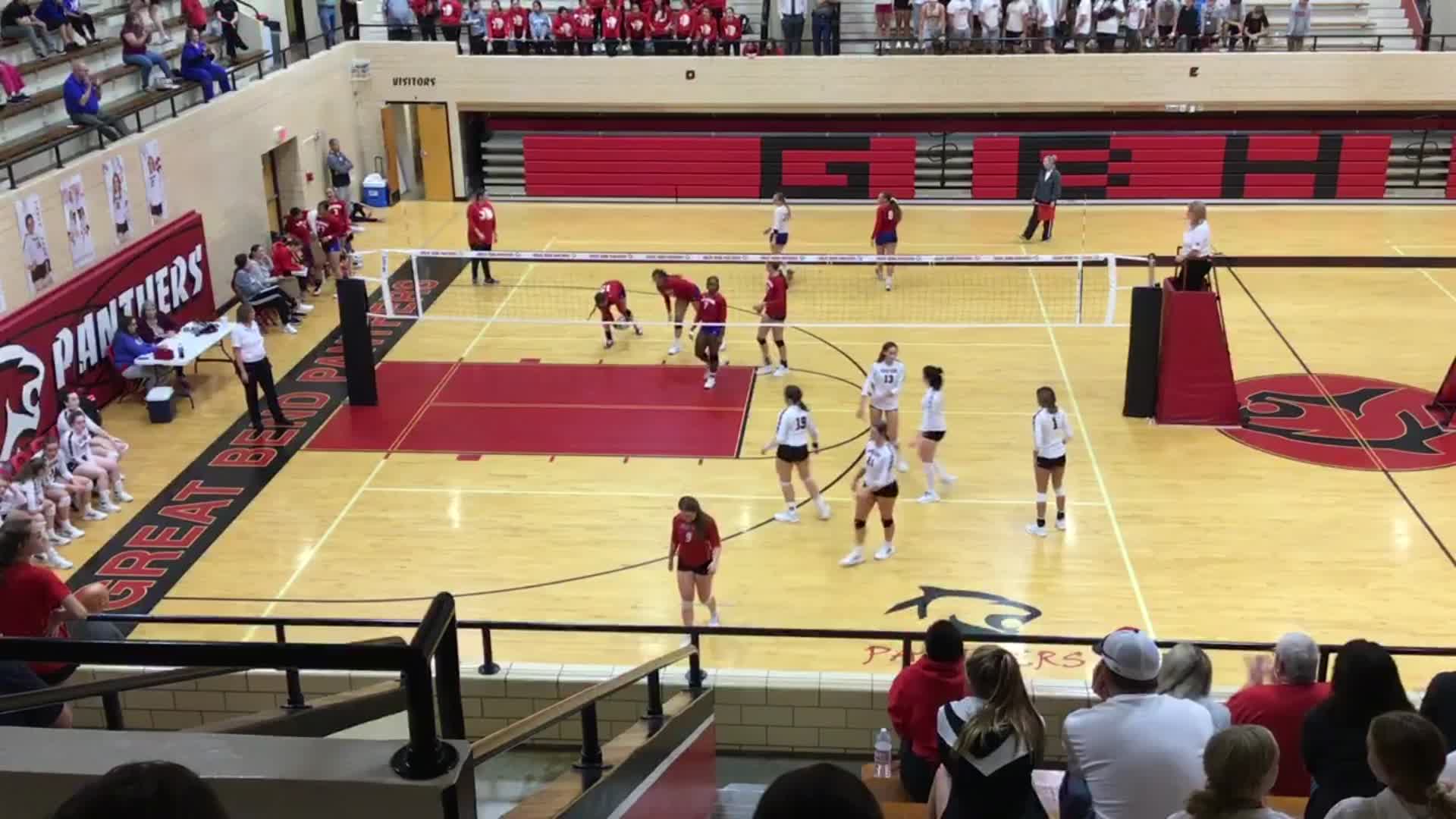 GB VS Dodge City Great Bend High Highlights Hudl gb-vs-dodge-city-great-bend-high-highlights-hudl