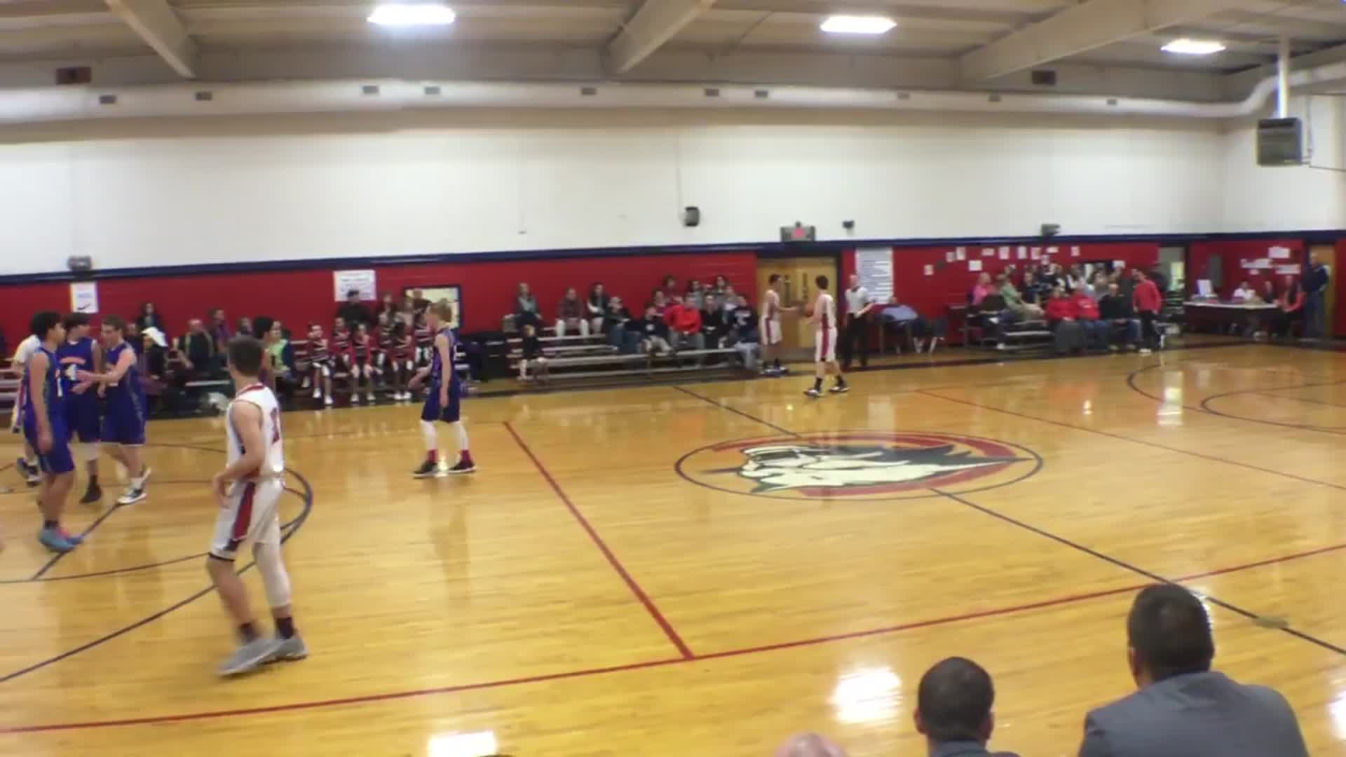 Calvary Christian HS Basketball Video Highlight Of Southview Christian calvary-christian-hs-basketball-video-highlight-of-southview-christian