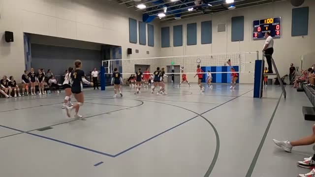 Girls Varsity Volleyball Riverside High School Oakland Iowa Volleyball Hudl Girls Varsity Volleyball Riverside High School Oakland Iowa Volleyball Hudl