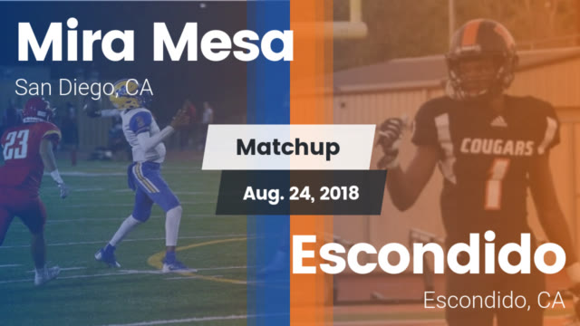 Varsity Football Mira Mesa High School San Diego California