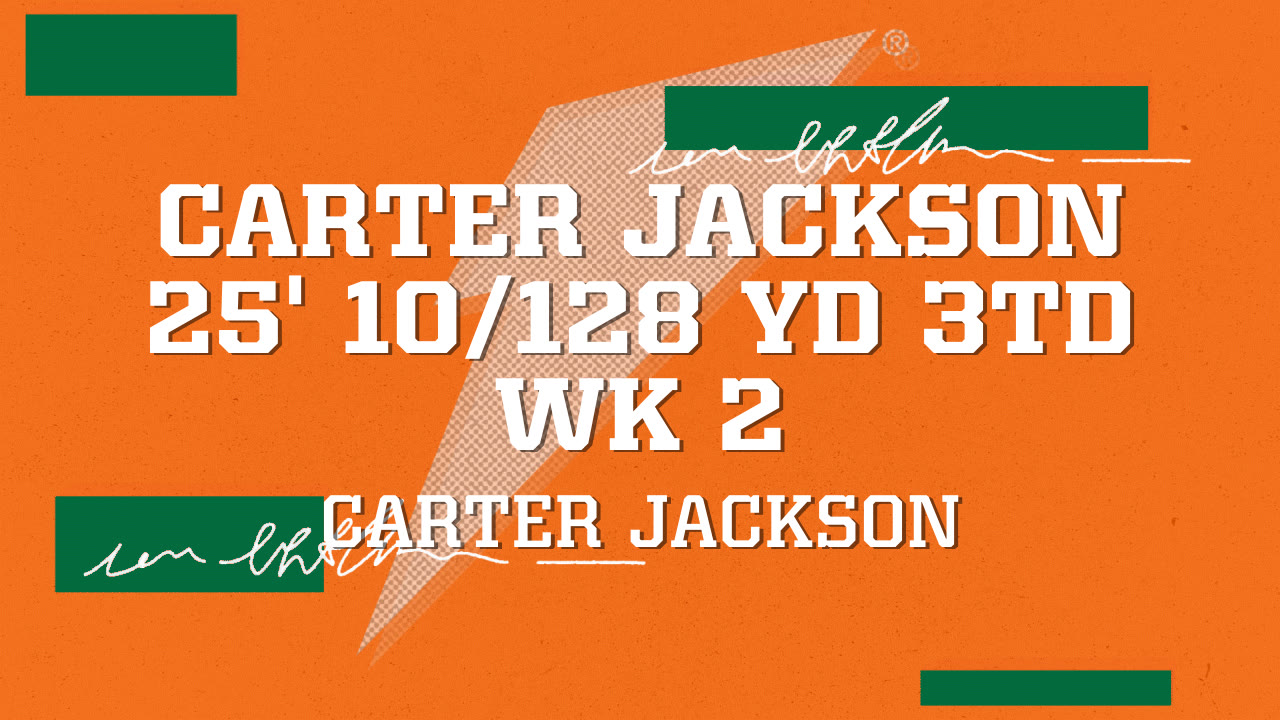 Carter Jackson Model Carter Jackson 25' 10/128 yd 3td wk 2 - Carter Jackson highlights - Hudl